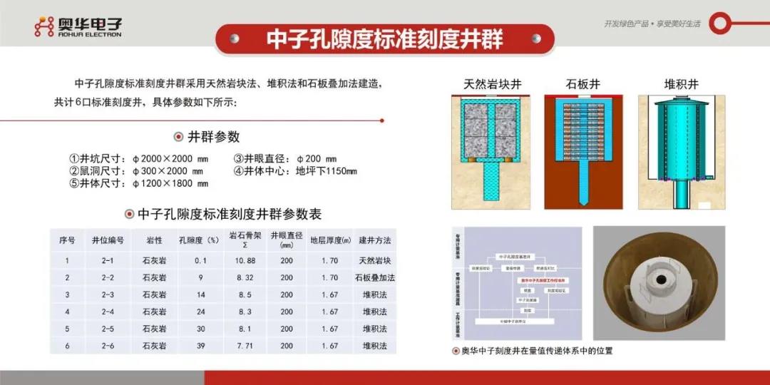 1634180121785669.jpg 微信图片_20211014105446.jpg