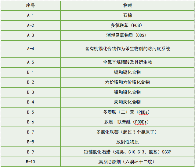 1647826876898433.png 微信图片_20220321093942.png