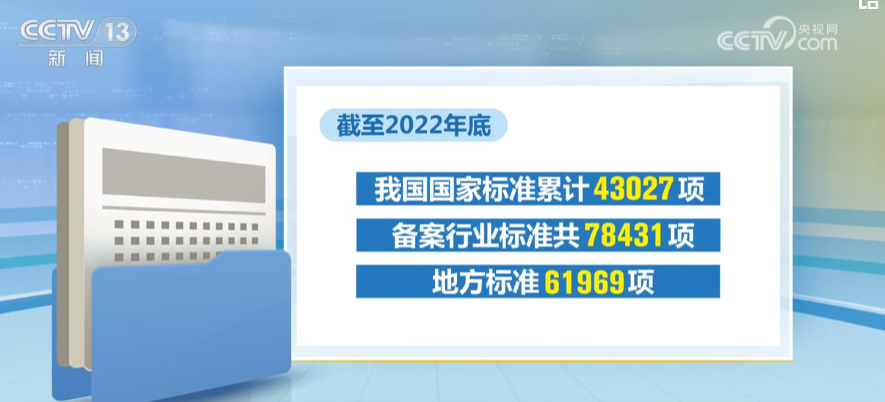 1683163546716517.png 标准化报告.png