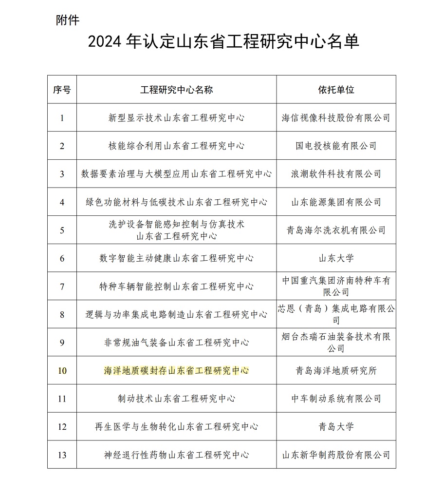 1721112586755653.jpg 企业微信截图_20240712163054.jpg