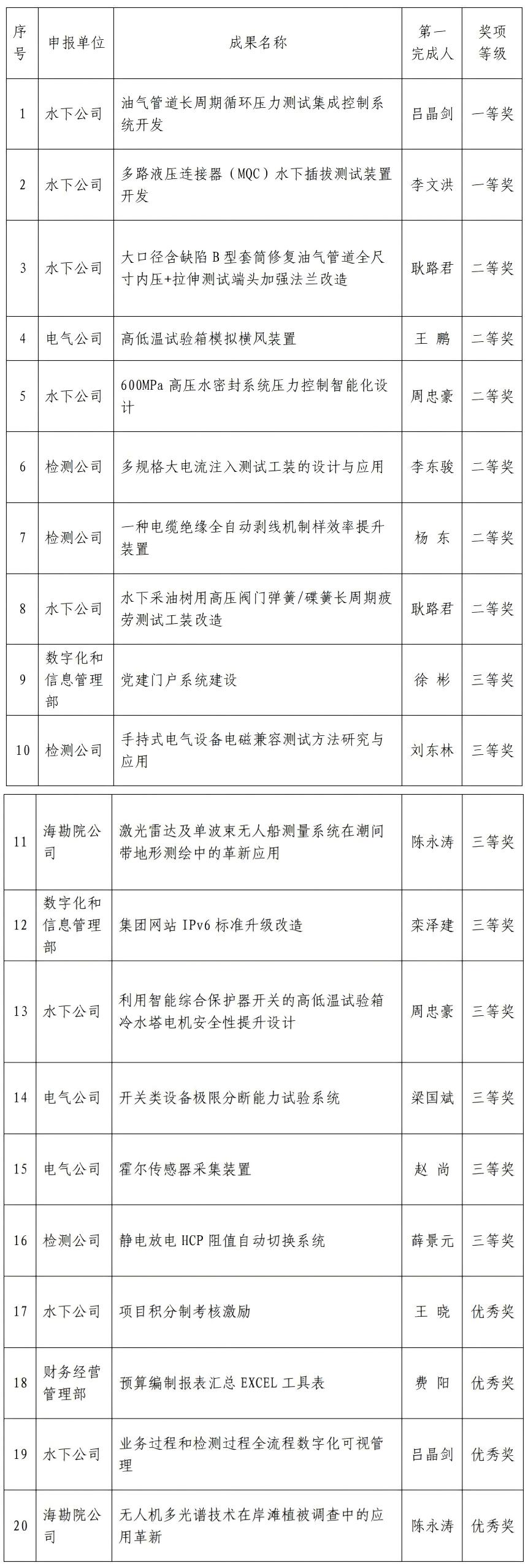 1753063777688699.jpg WPS拼图0.jpg
