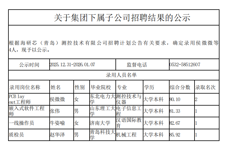 招聘公示.png