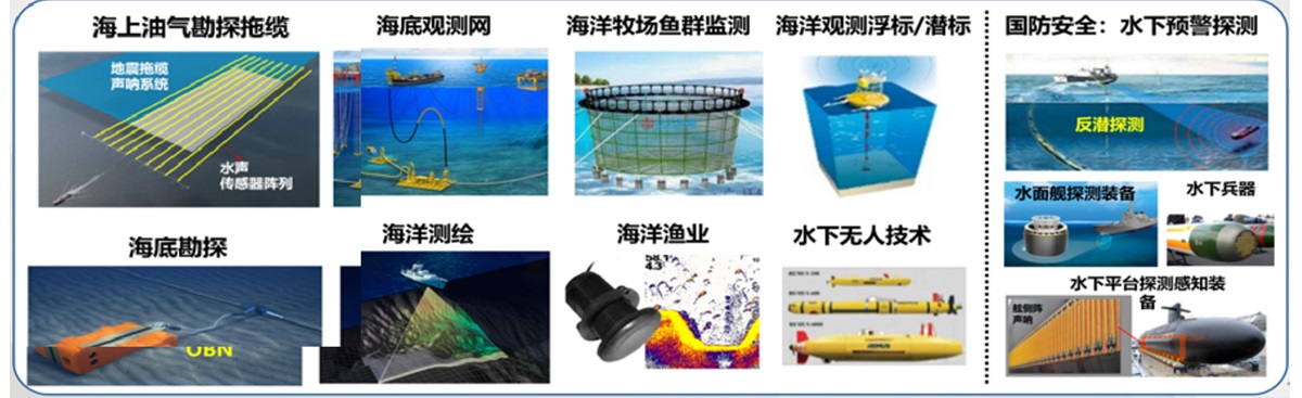 压缩.jpg