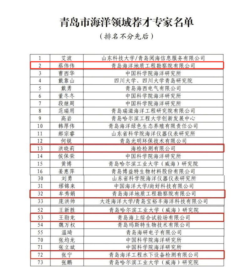 1779435496993104.png 企业微信截图_17792662829785.png