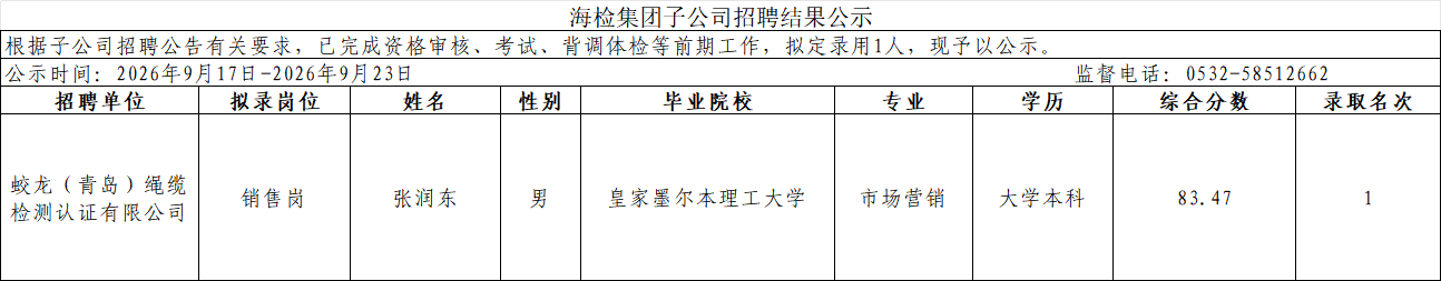 企业微信截图_17895442668254.png